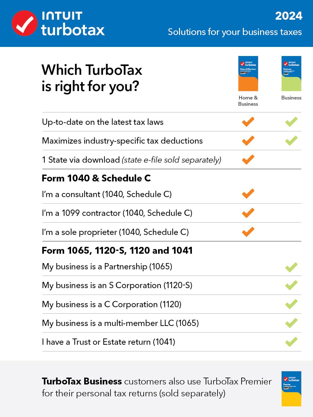 TurboTax Business 2024 Tax Software, Federal Tax Return [PC Download]