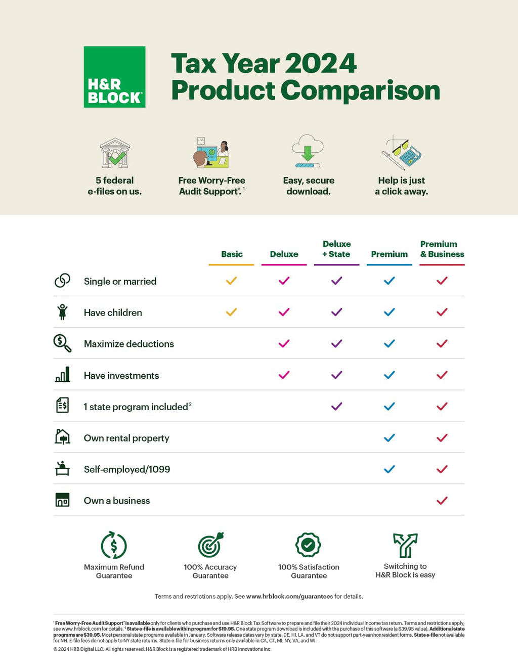 H&R Block Tax Software Deluxe + State 2024 Win/Mac [PC/Mac Online Code]